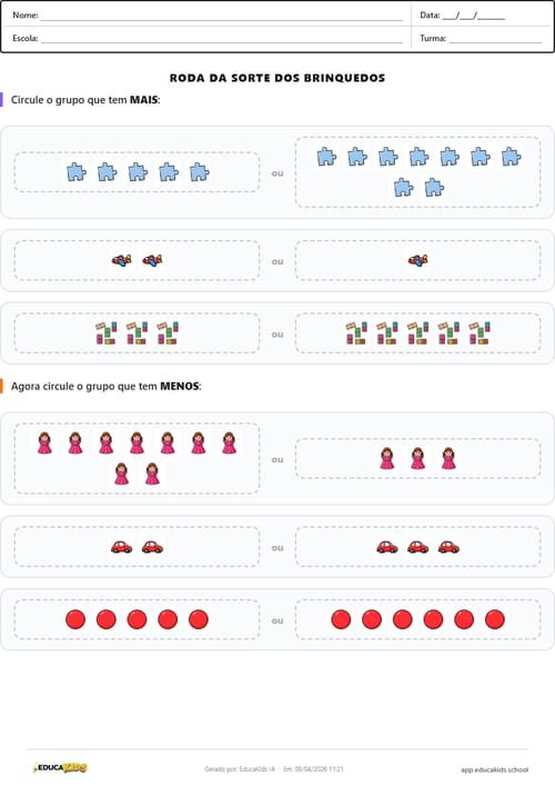 Atividade maior e menor